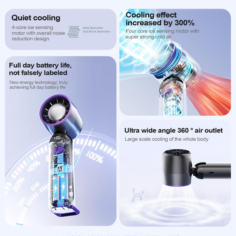 Reisventilator Bladeless burea - Camping Quiet recensie en prijs
