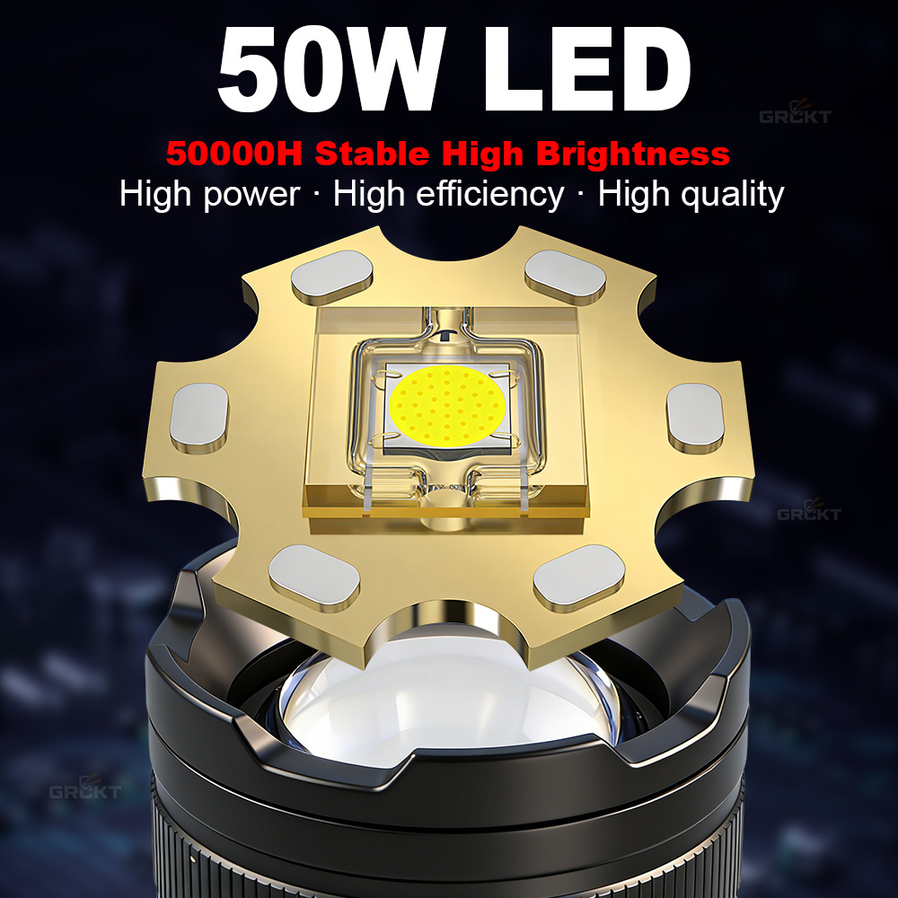 80000CD Meest krachtige LED-za - Battery Outdoor Camping recensie en prijs