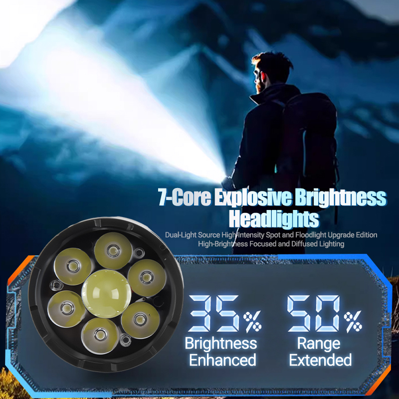 1/2PCS/A Set Hoge Sterke Power - Battery Outdoor Camping recensie en prijs